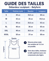 Guide des tailles Belyform, du S au 4XL